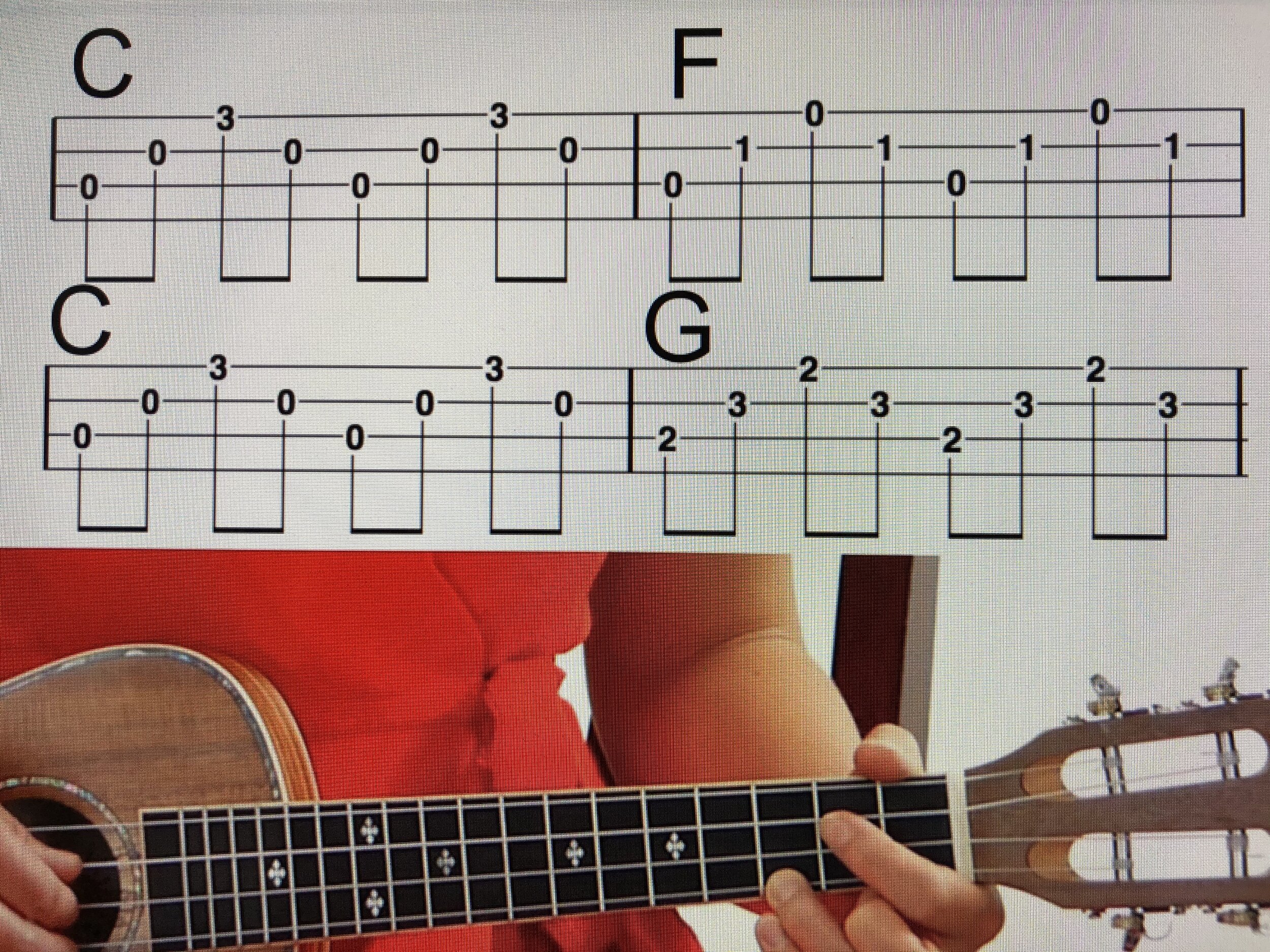 Learning ukulele finger picking.  Now's the time!