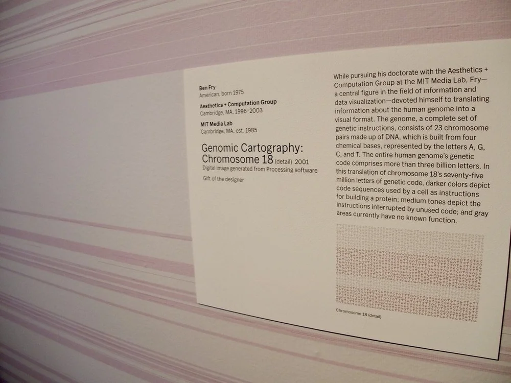  PIROUETTE: TURNING POINTS IN DESIGN  MoMA  