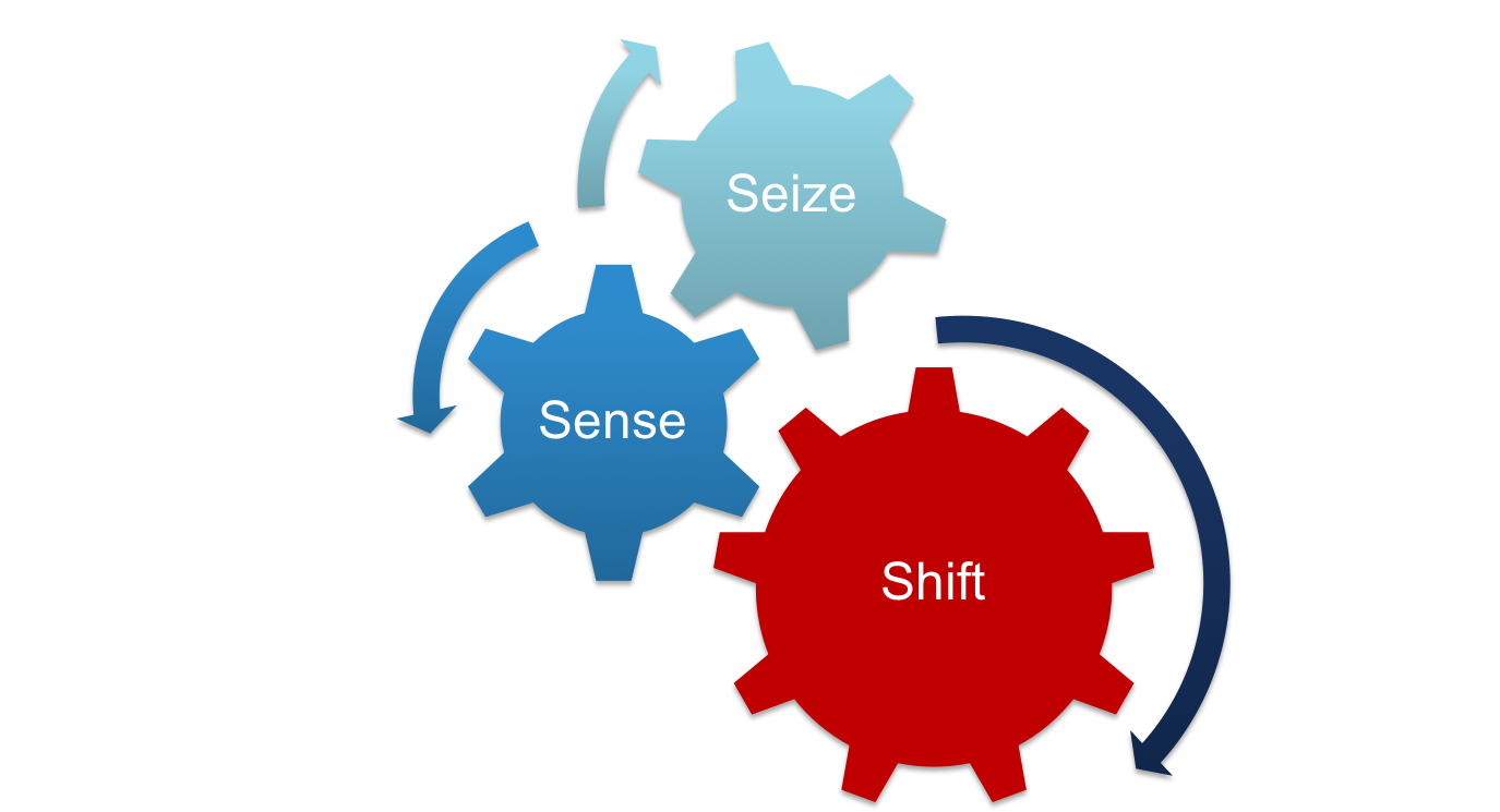 Shift.png