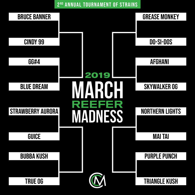 02-MarchReeferMadness2019-grid.jpg