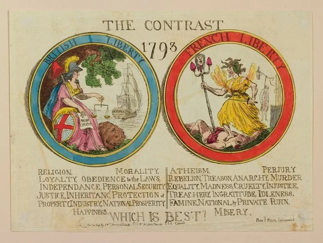Edmund Burke, Thomas Paine, and the Origins of Left and Right: Human Nature and the Nature of Justice