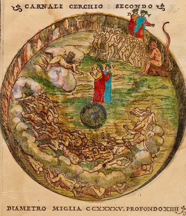 Dante and Aristotle on Voluntary and Involuntary Action