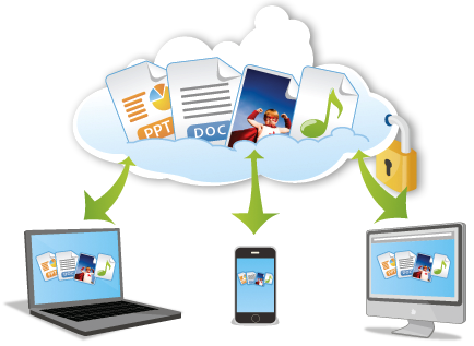 cloud_connected_devices.v2.png