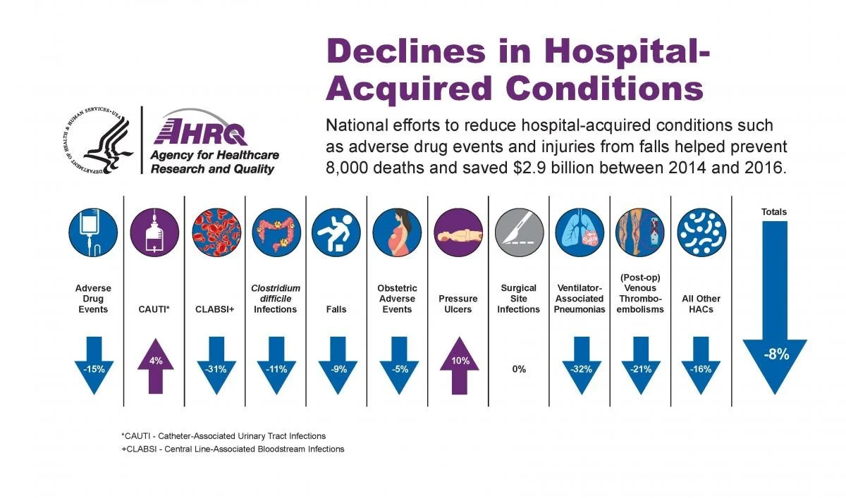 AHRQ.jpg