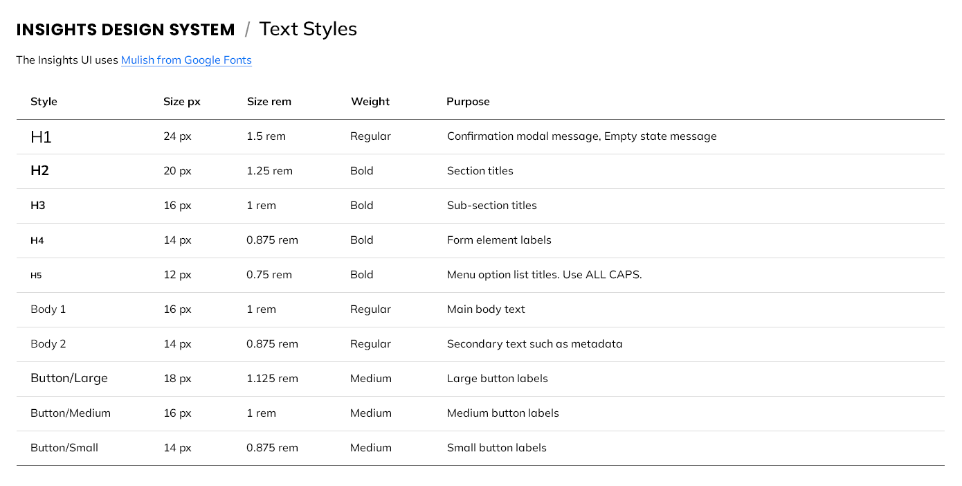 insights-text-styles.png