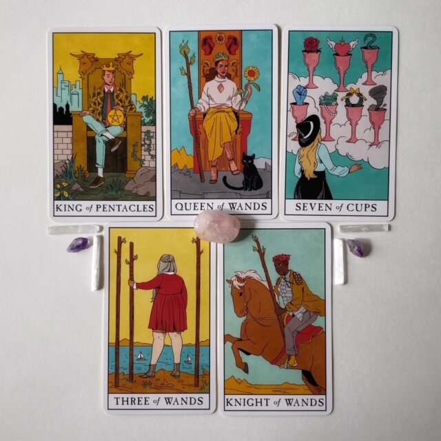 Looking for Love Tarot Reading