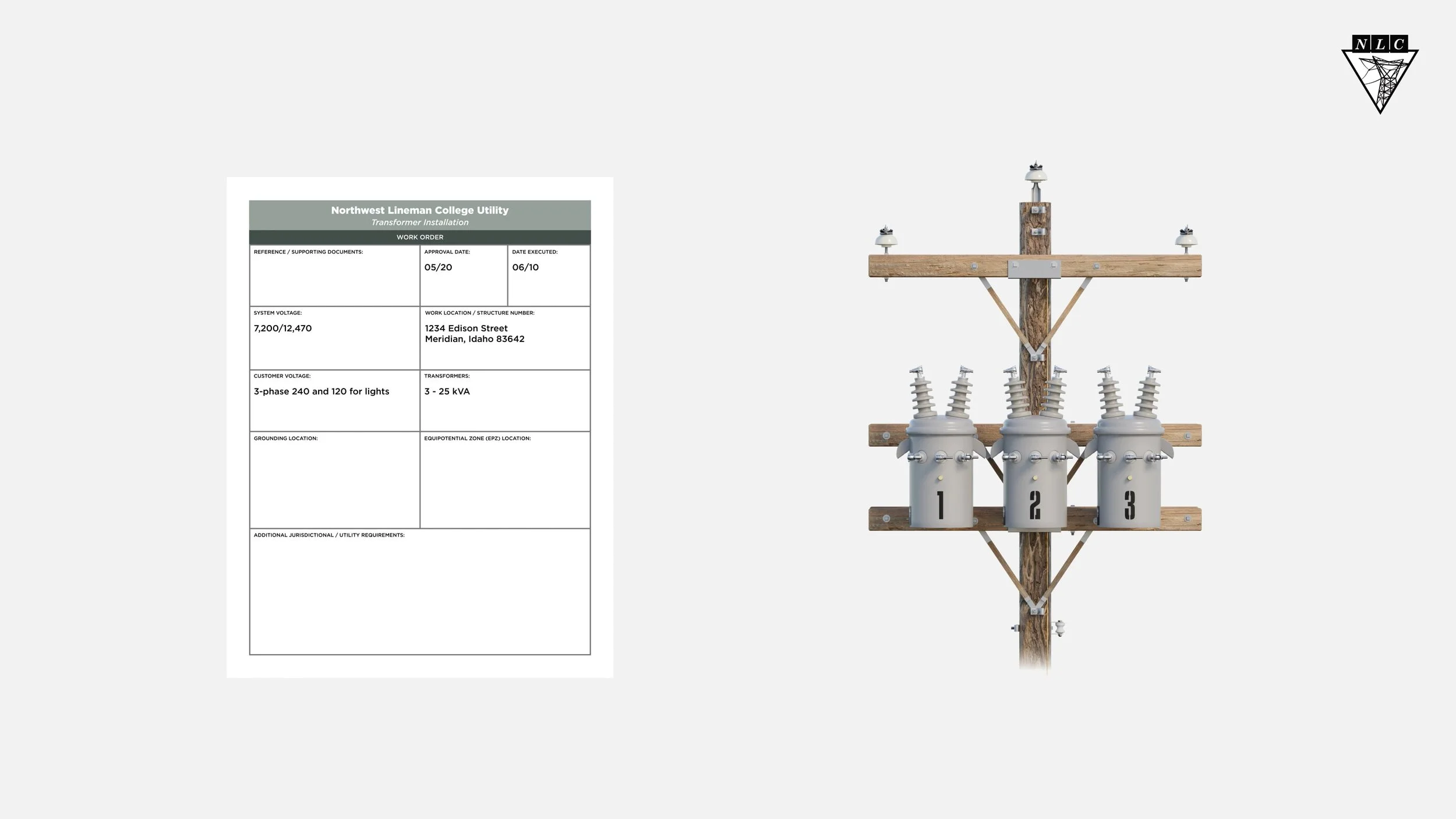 Transformers — NLC's Lineman Channel