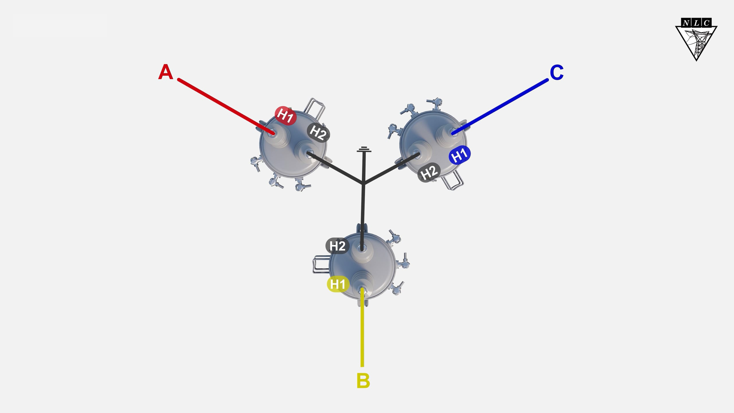 Transformers — NLC's Lineman Channel