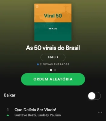 Depois de assumir a primeira posição, hit ficou mais dez dias na lista dos 50 virais do Spotify no Brasil