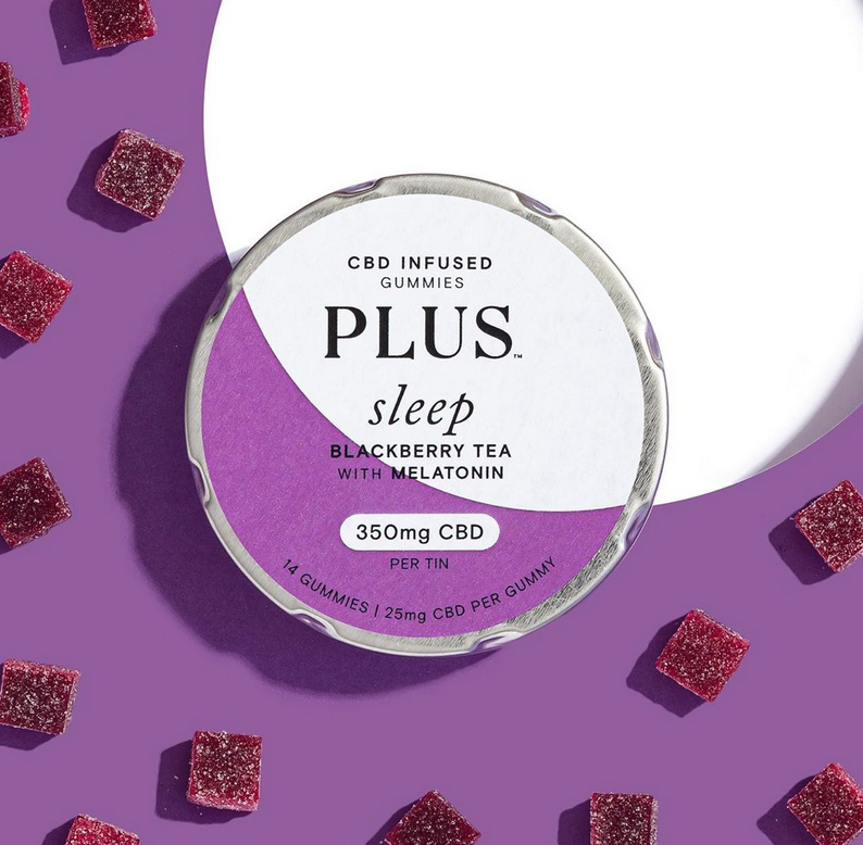 Plus Uplift Gummies — Budline THC + CBD Cannabis and Hemp Reviews