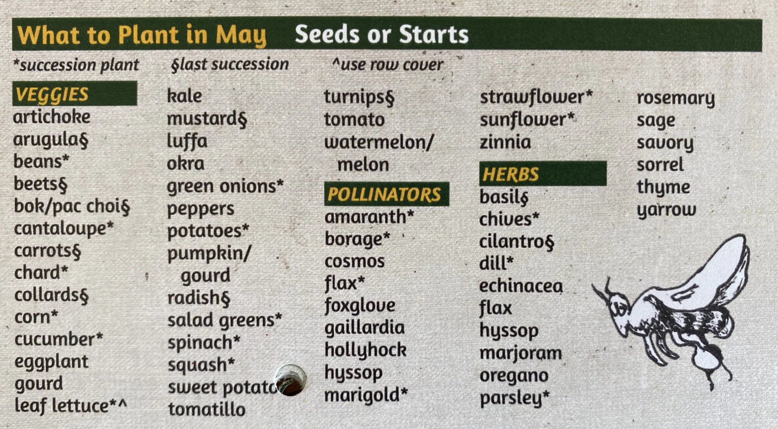 What to Plant in May, Zones 9, 10 — ediblegardens52 What to Plant in May, Zones 9, 10 — ediblegardens52