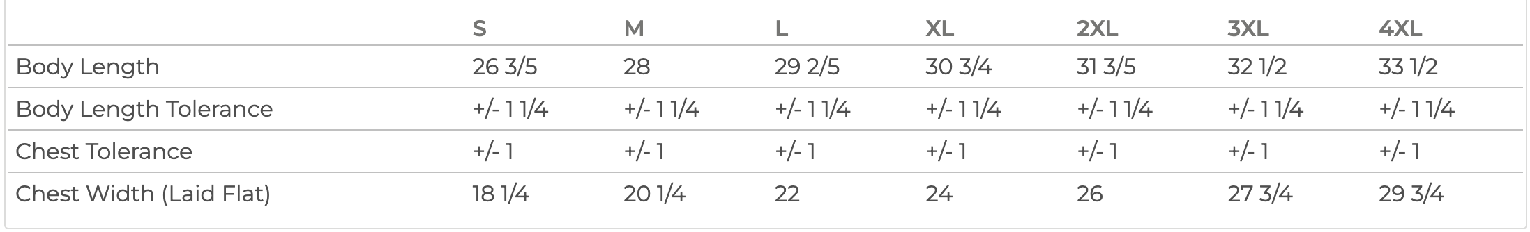 Screenshot 2025-02-11 at 5.37.15 PM.png