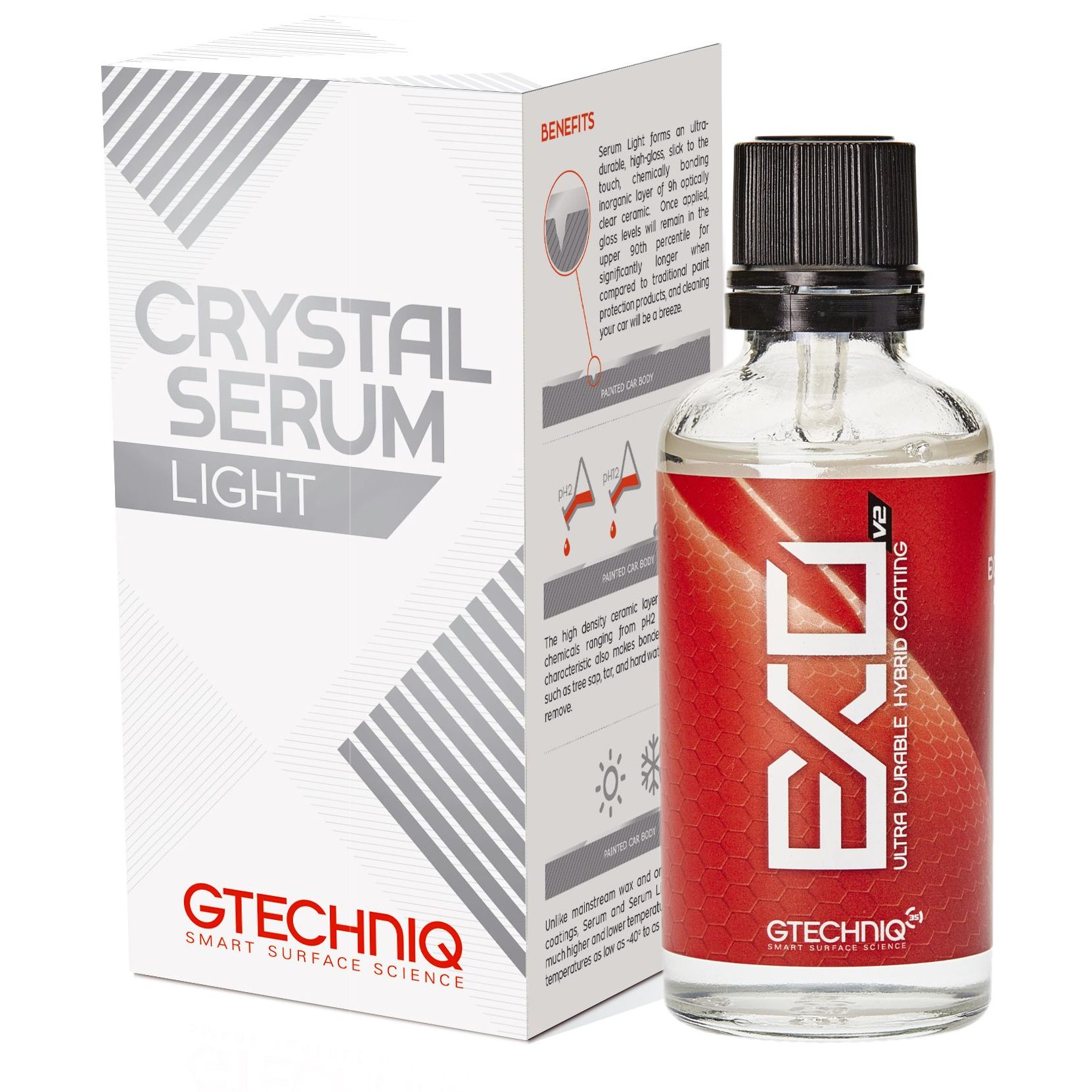 Gtechniq is a leader in ceramic coatings