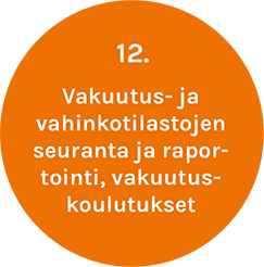 palveluvaihe12.png