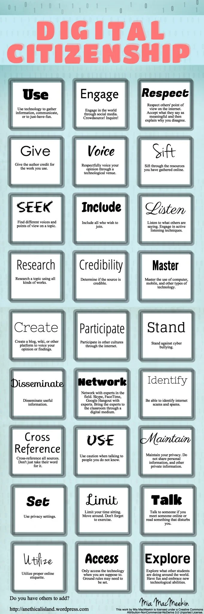 digital-citizenship.jpg