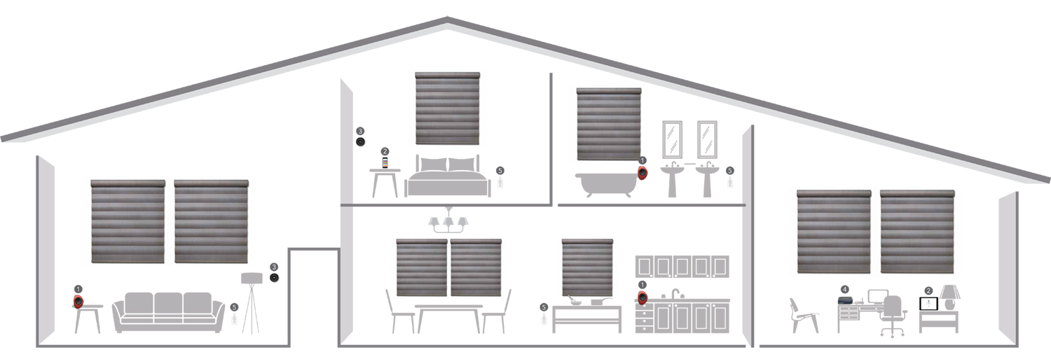 HD-Motorization-It'sYourHome.jpg