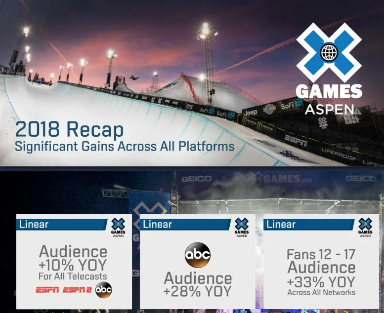2018 X Games Aspen.jpg