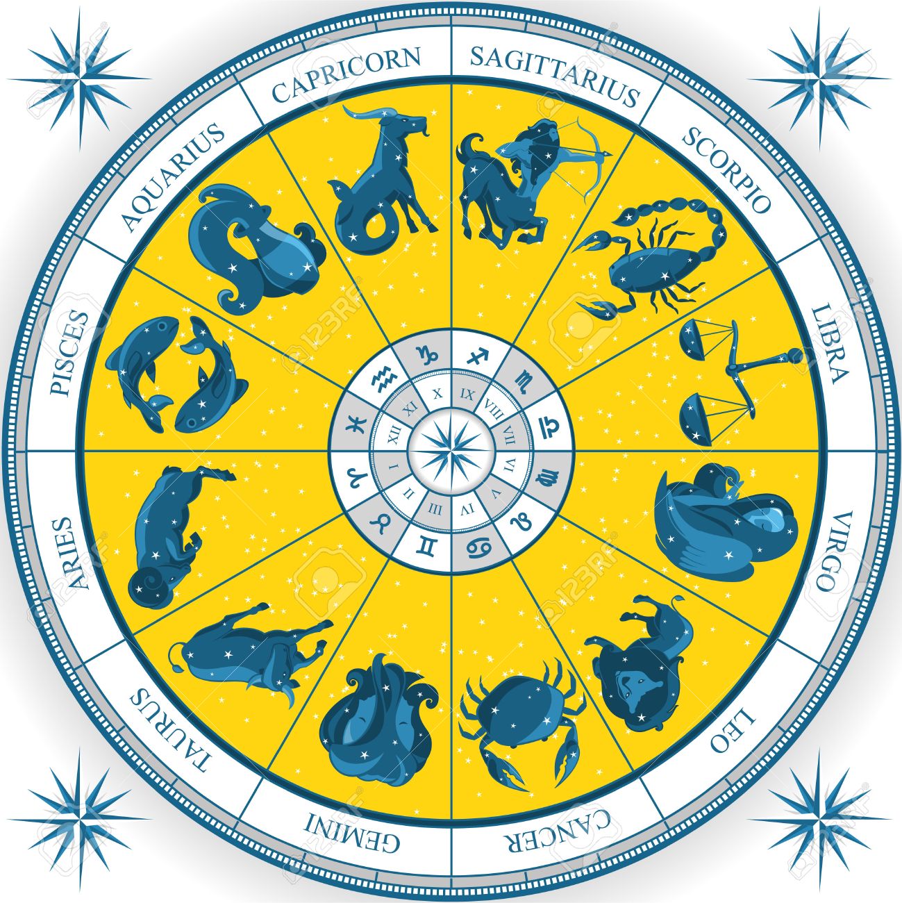 astro chart.jpg