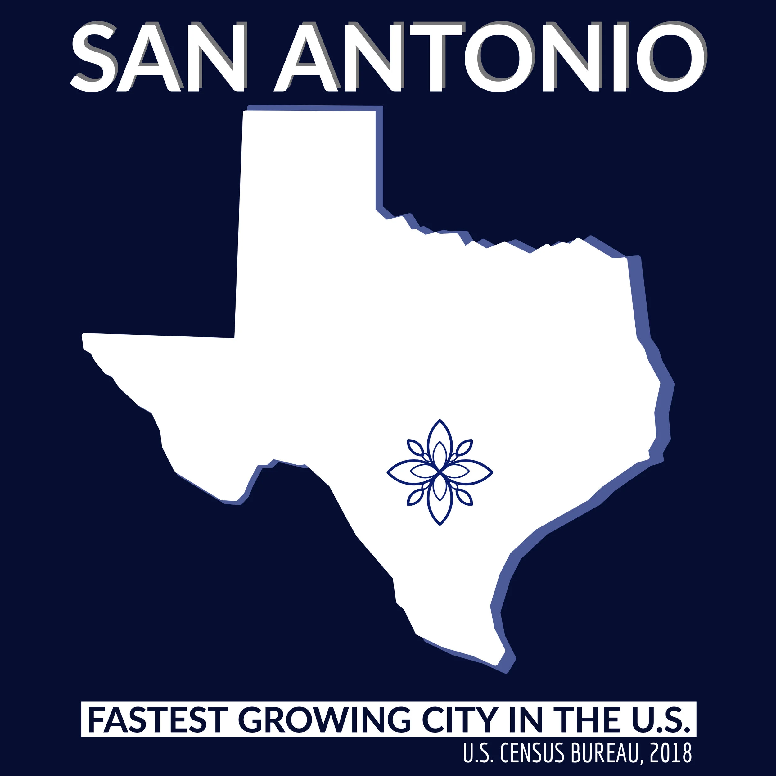 San Antonio Continues to Grow.jpg