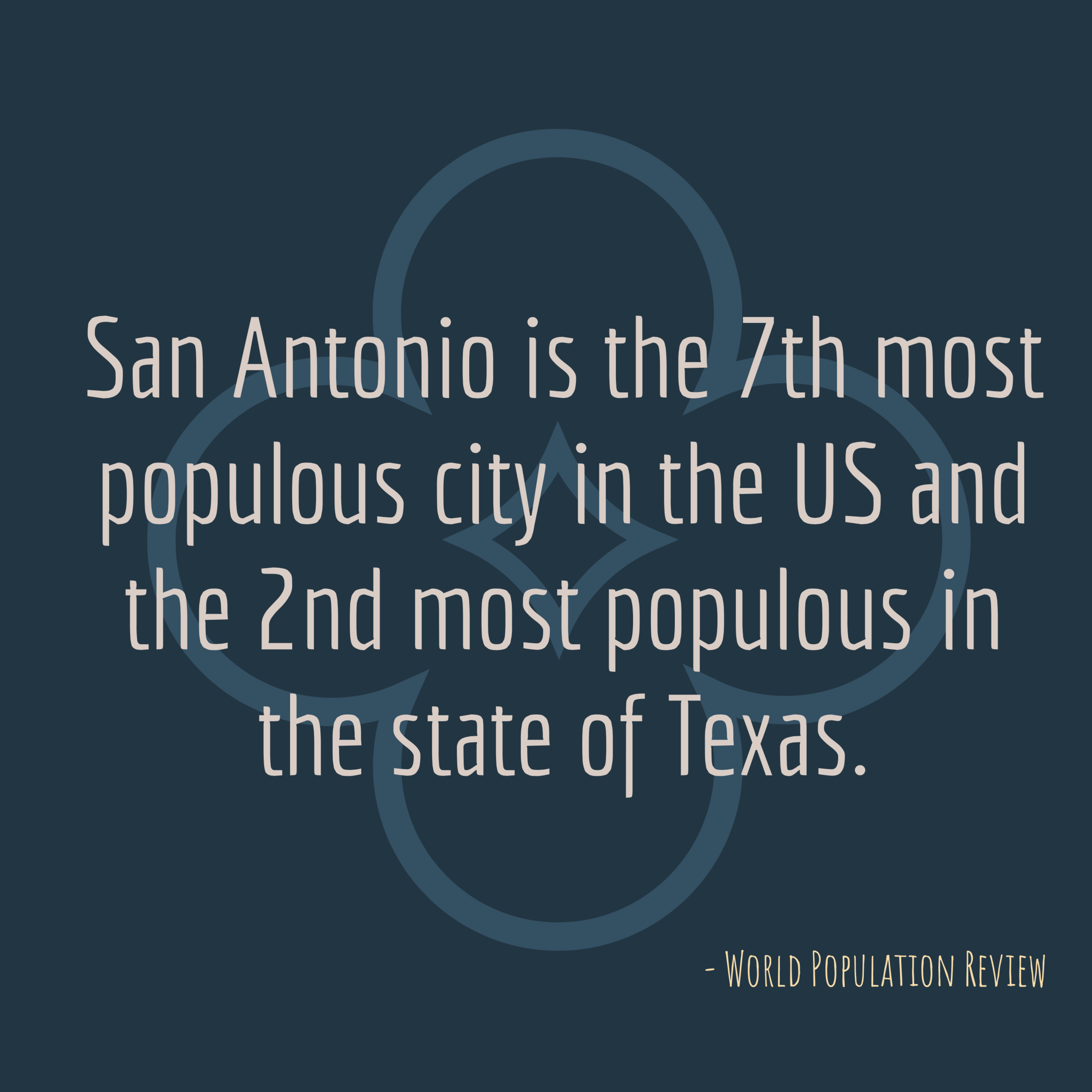 San Antonio Population.png