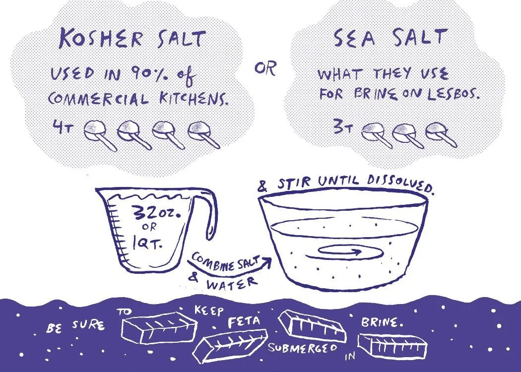 Feta Brine card.jpg
