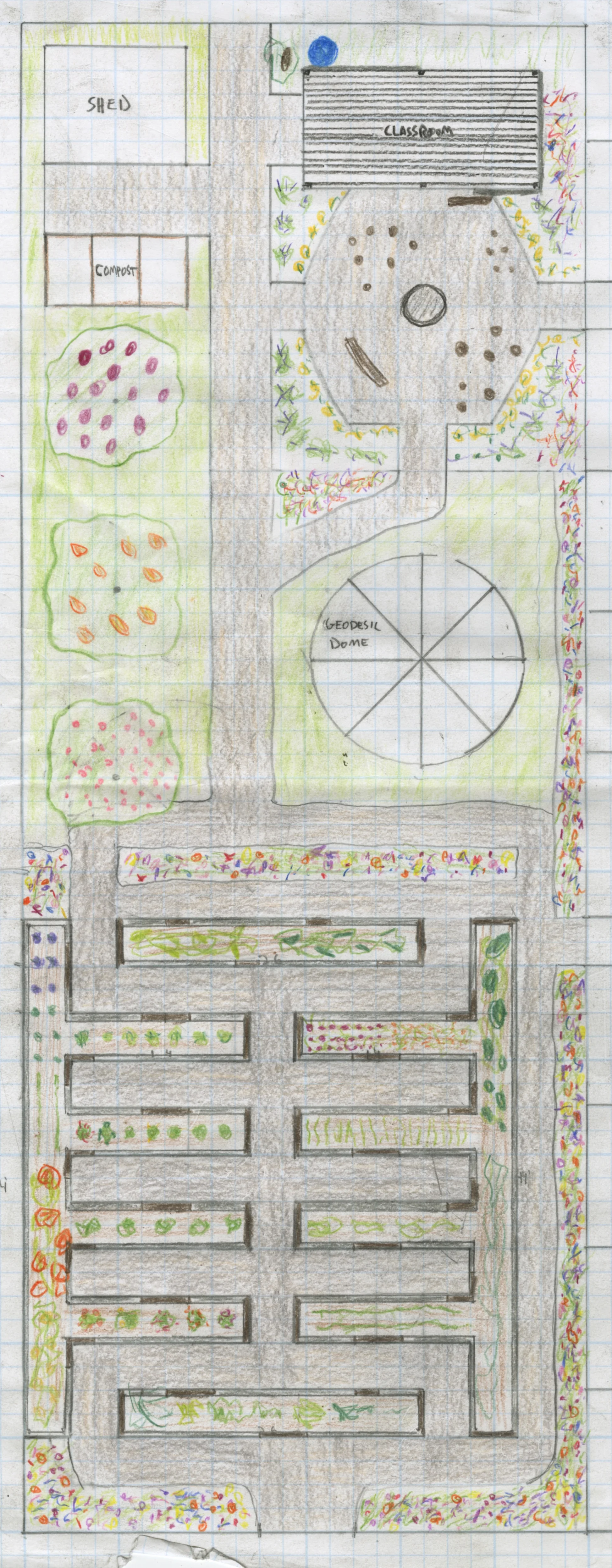Garden Plan copy.jpeg