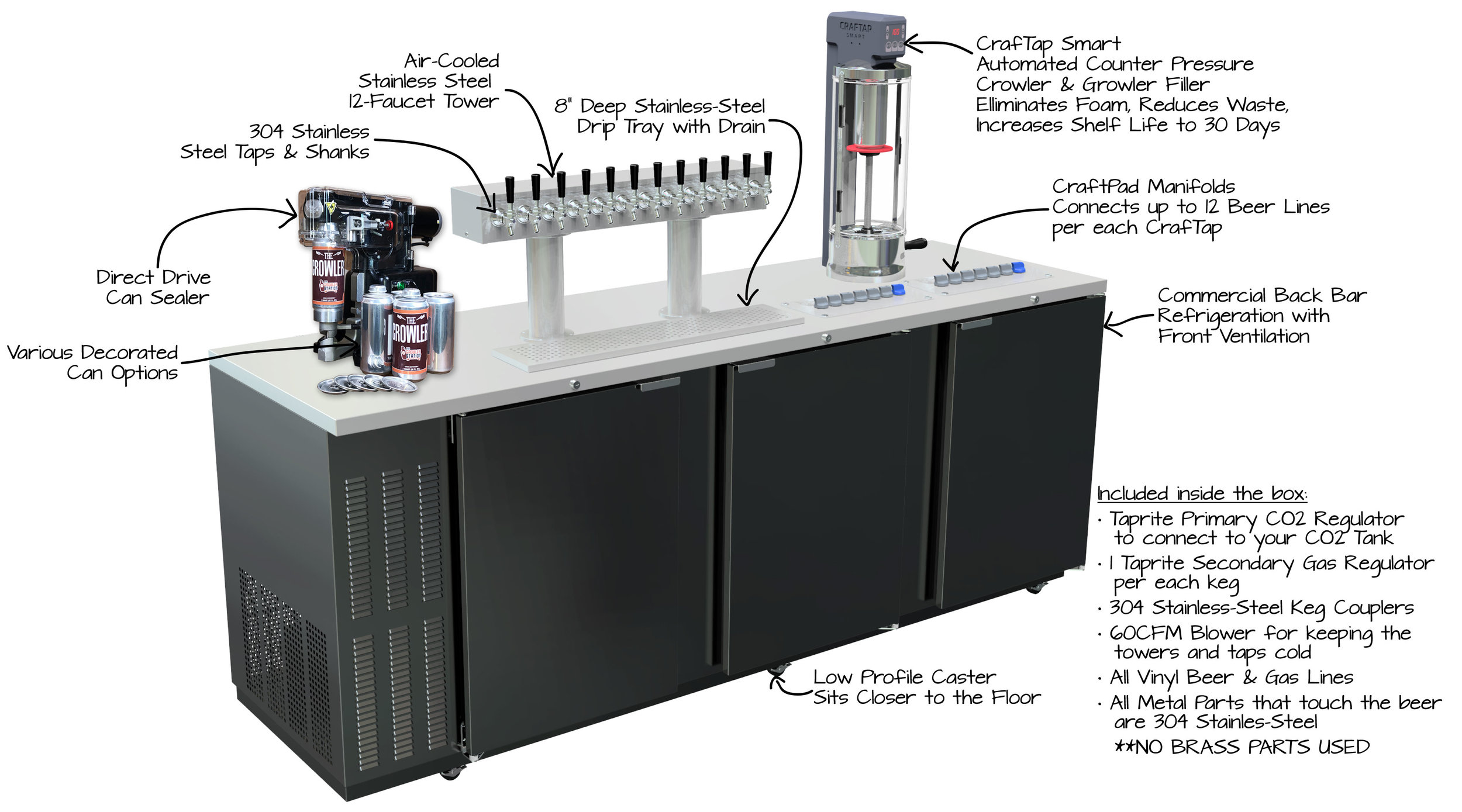 CTSmart-Kiosk-Image-with-Notes(web).jpg