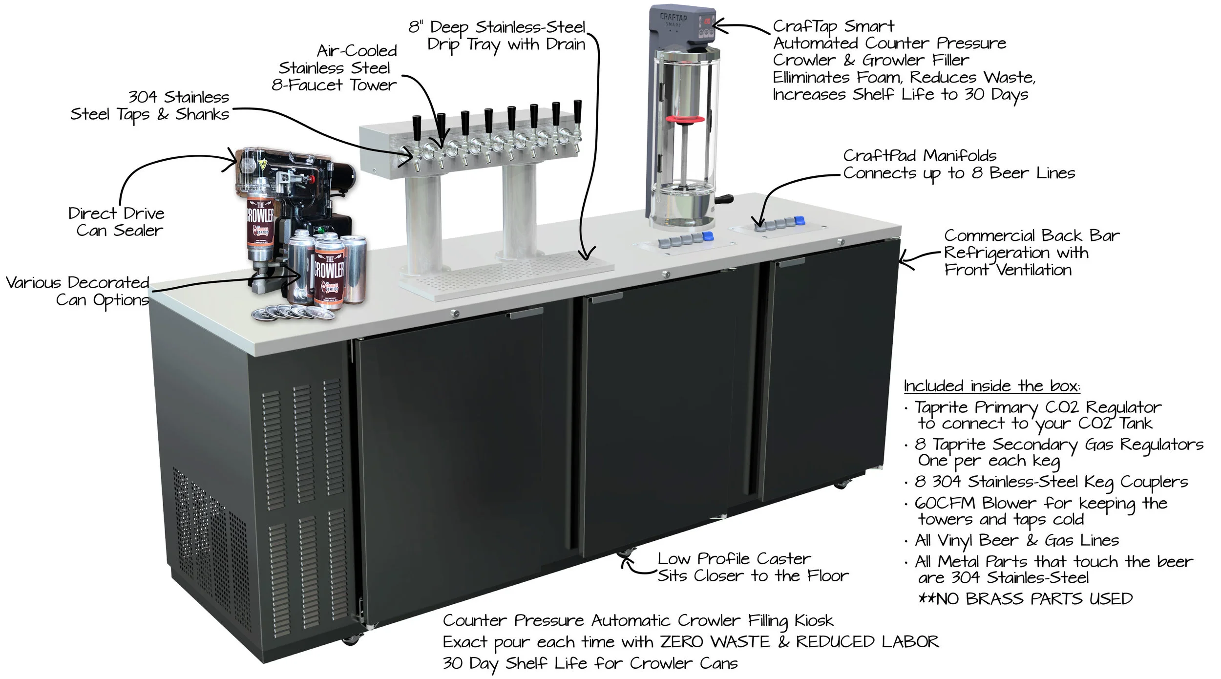 GSE-95-8CS1-ELDD-with-Notes.jpg