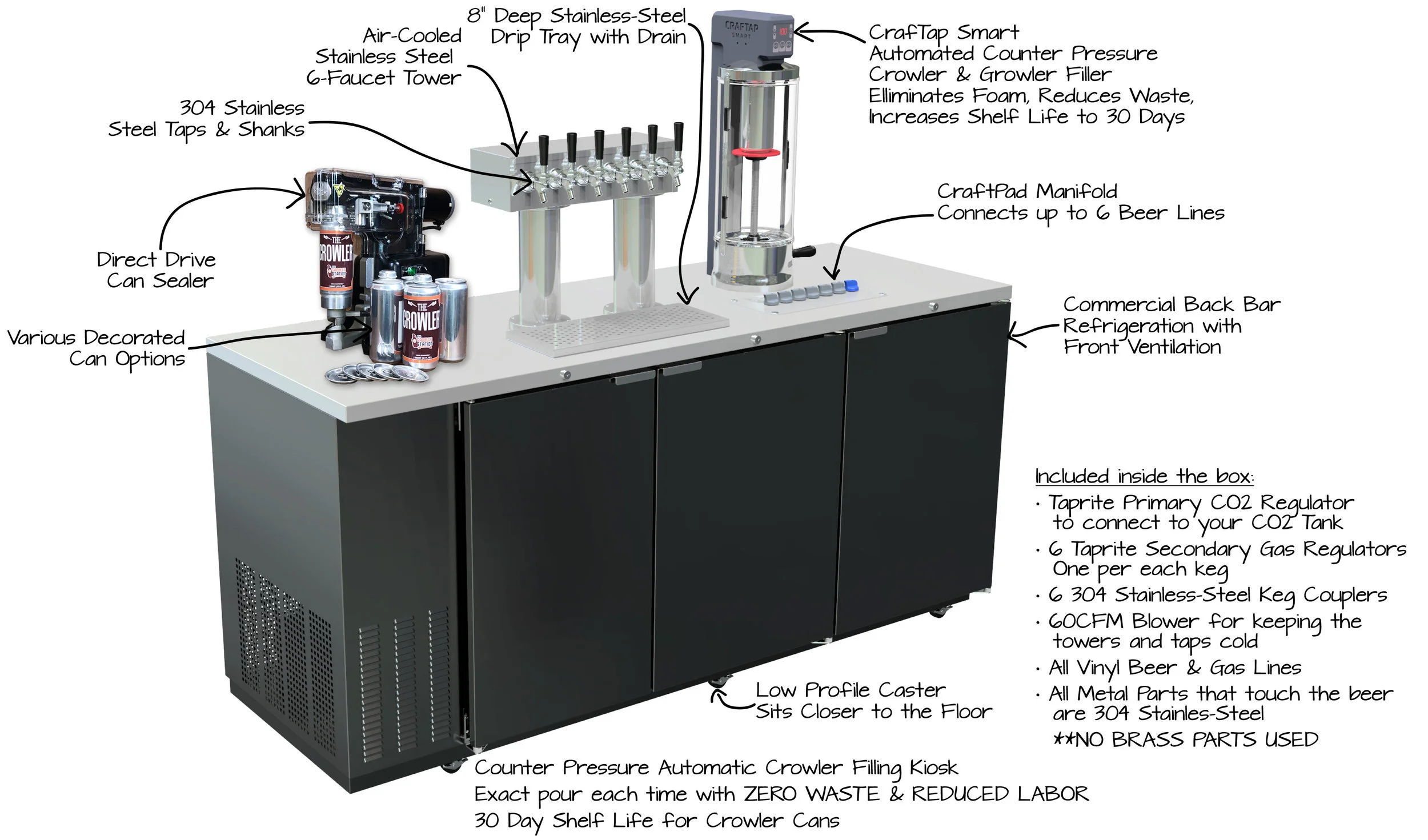 GSE-79-6CS-ELDD-with-Notes.jpg