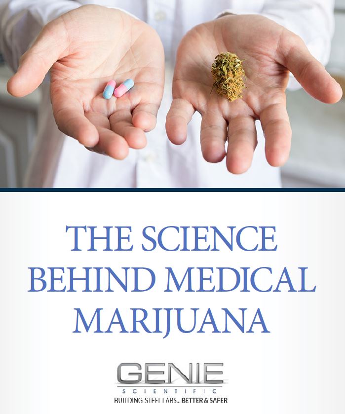 The Science Behind Medical Marijuana eBook by Genie Scientific