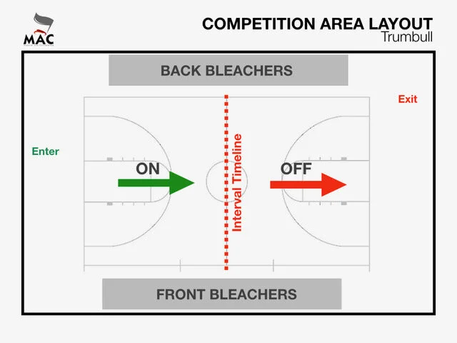 MAC Competition Area Layouts - TRUMBULL.jpeg