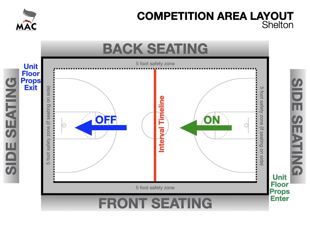 MAC Competition Area Layouts 2024 - Shelton HS.jpeg