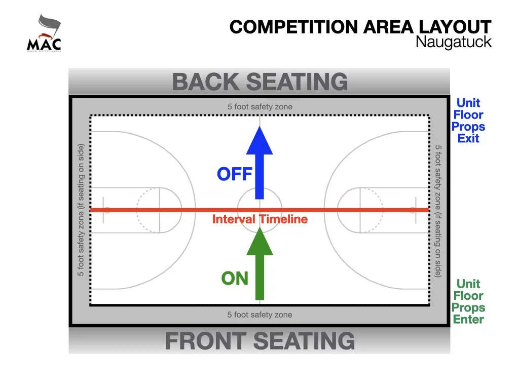 MAC Competition Area Layouts 2024 - Naugatuck.jpeg