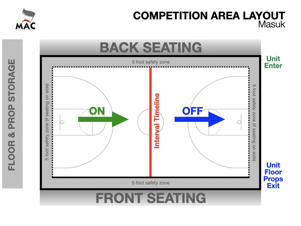 MAC Competition Area Layouts 2024 - Masuk.jpeg