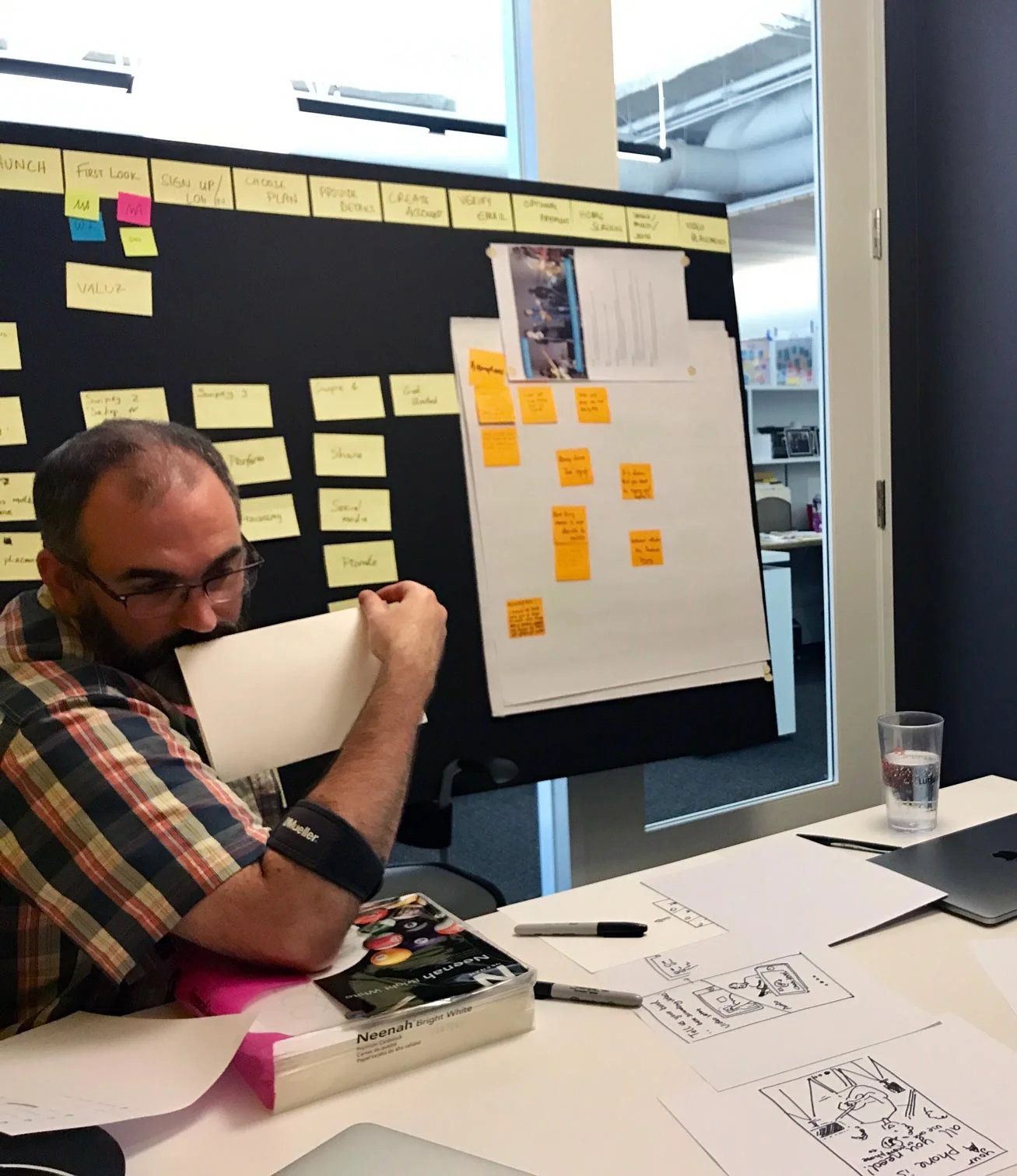 Designing usability tests