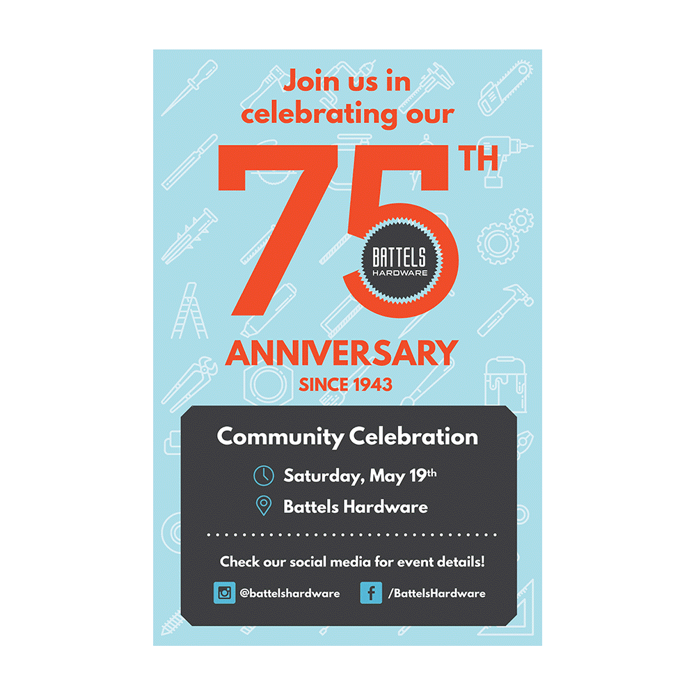 Banner design process.