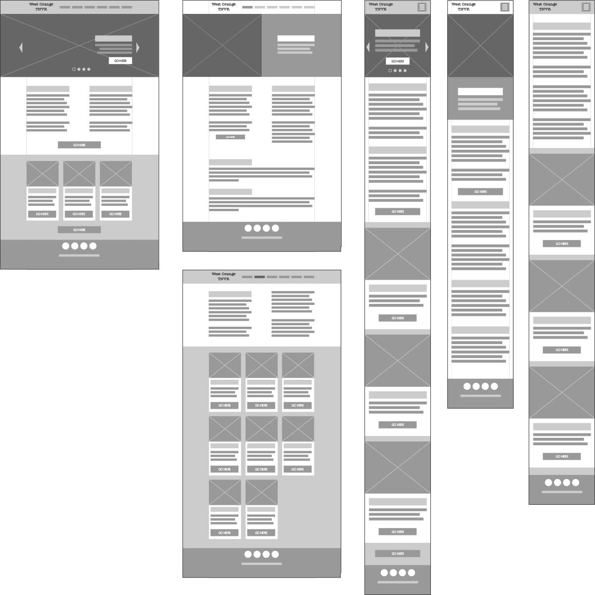 Page Design