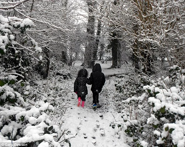 Kids in Snow