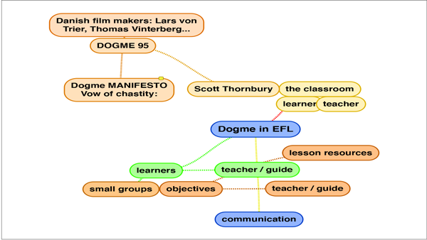 this-DOGME-FIESTA-copy-1.png