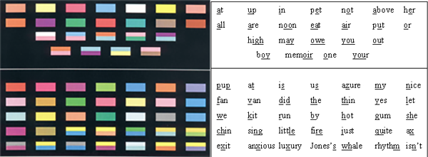 charts.png