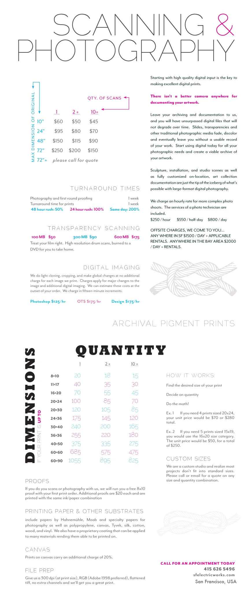 electric works price list18.jpg