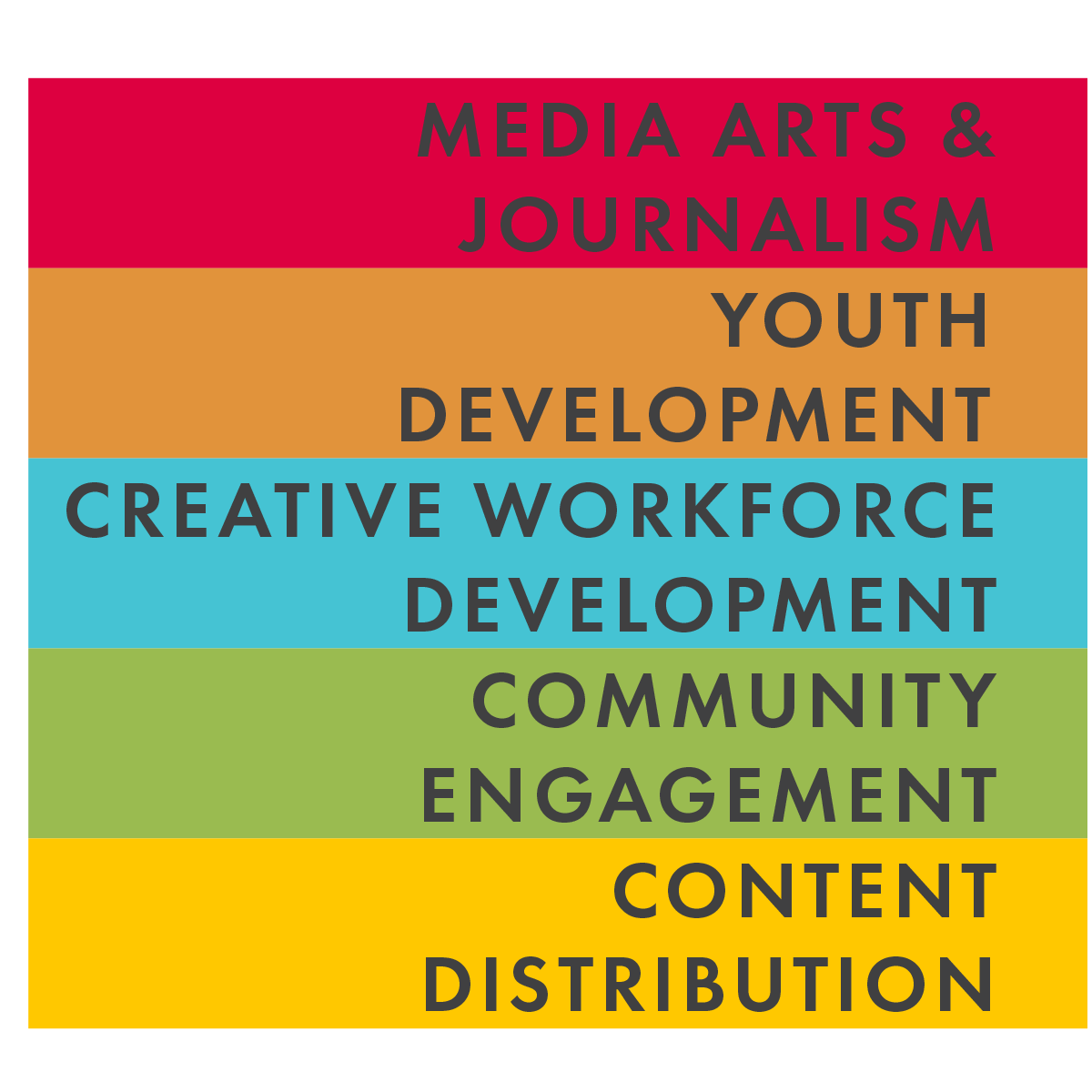 our FOCUS - 2018.png