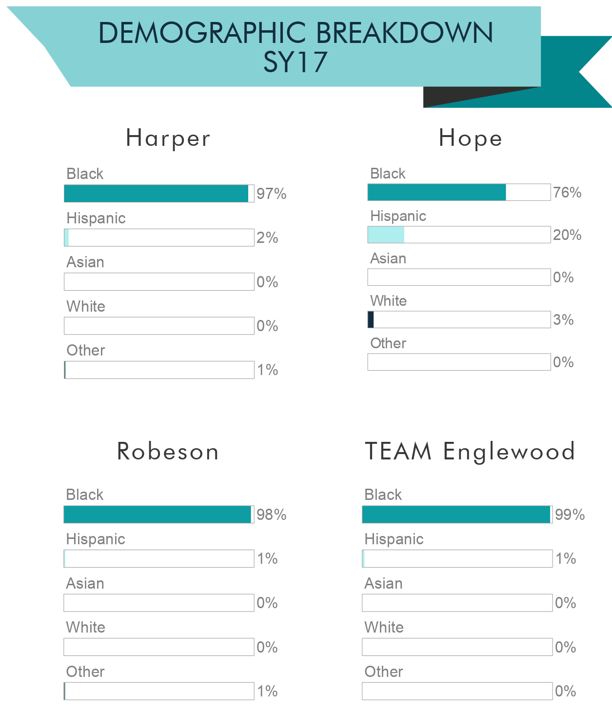 Demo Graph_Main.png