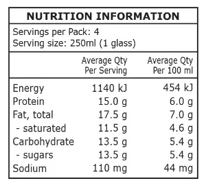 milk nutrition.jpg