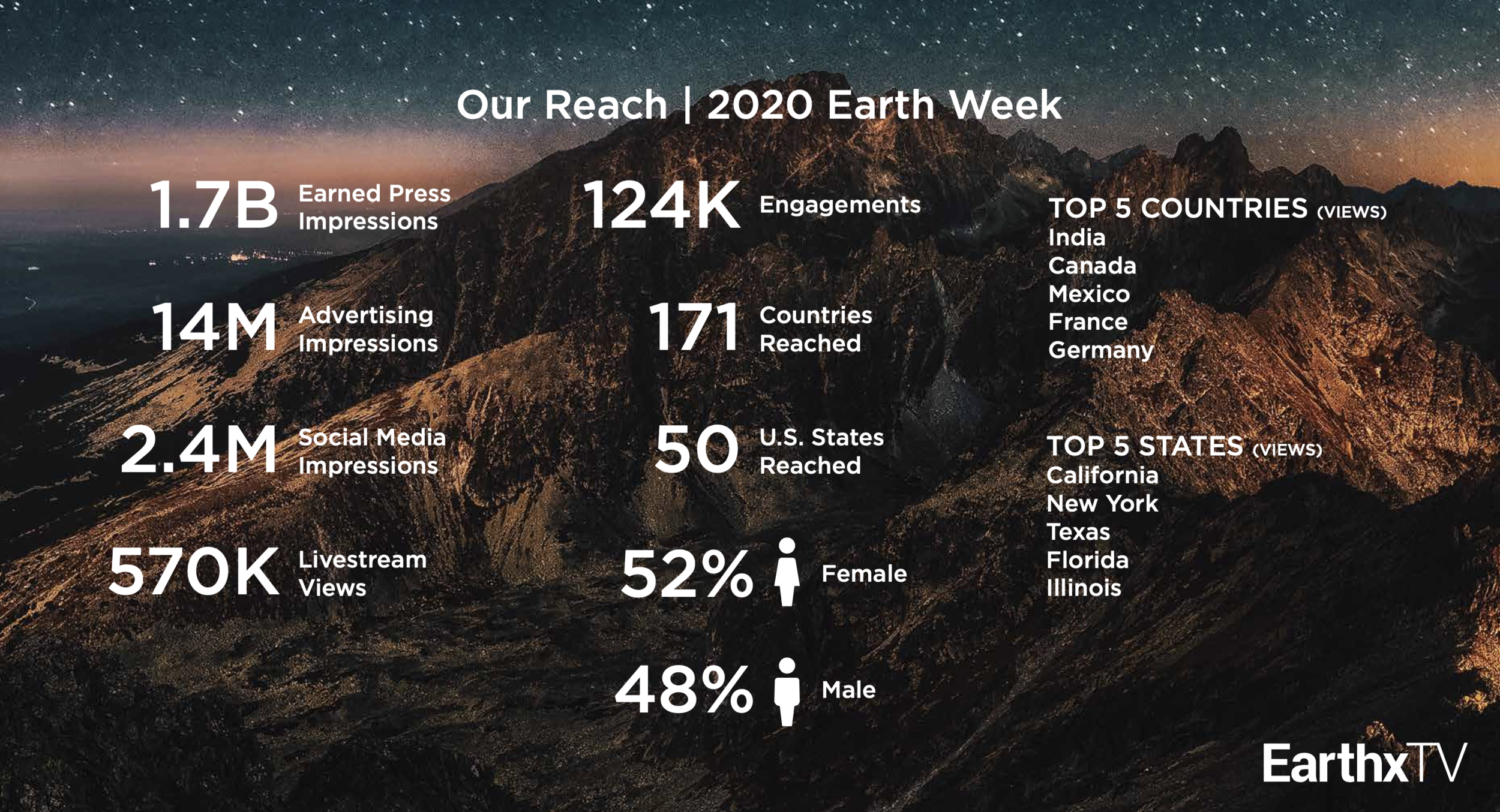 Screen Shot 2021-01-20 at 2.29.59 PM.png