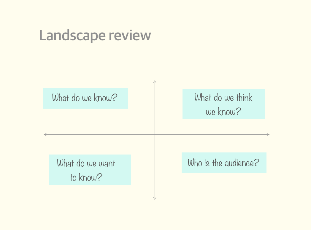 Landscape Review.png