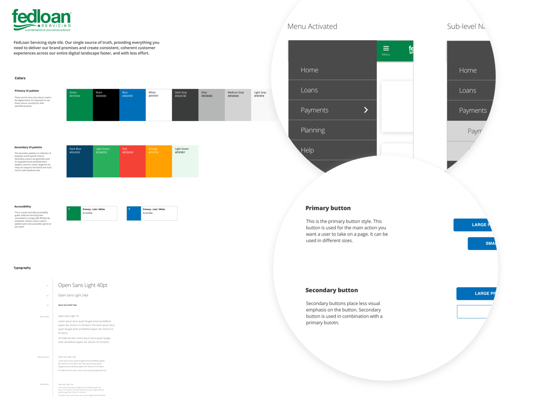 Above: Component library consolidating assets used across the project