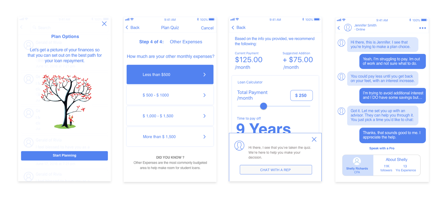 Above: An example of one of the scenarios we wanted to test. The sketches were transformed into low fidelity wireframes for concept testing.