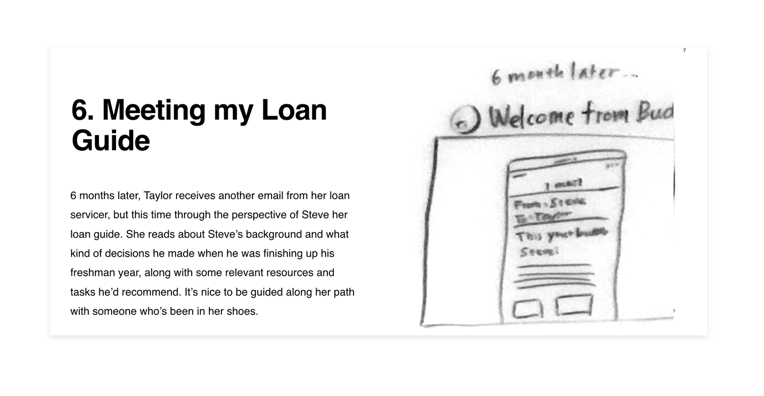 Above: Future state scenario and sketch
