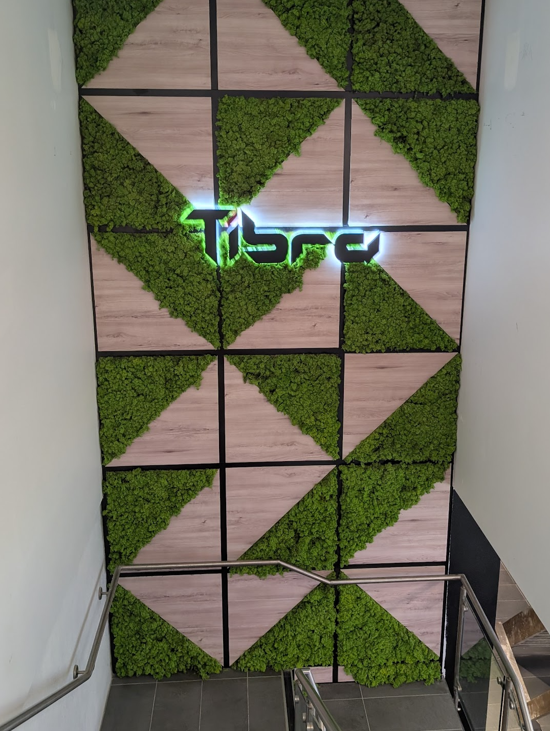 Tibra.com a global proprietary trading firm